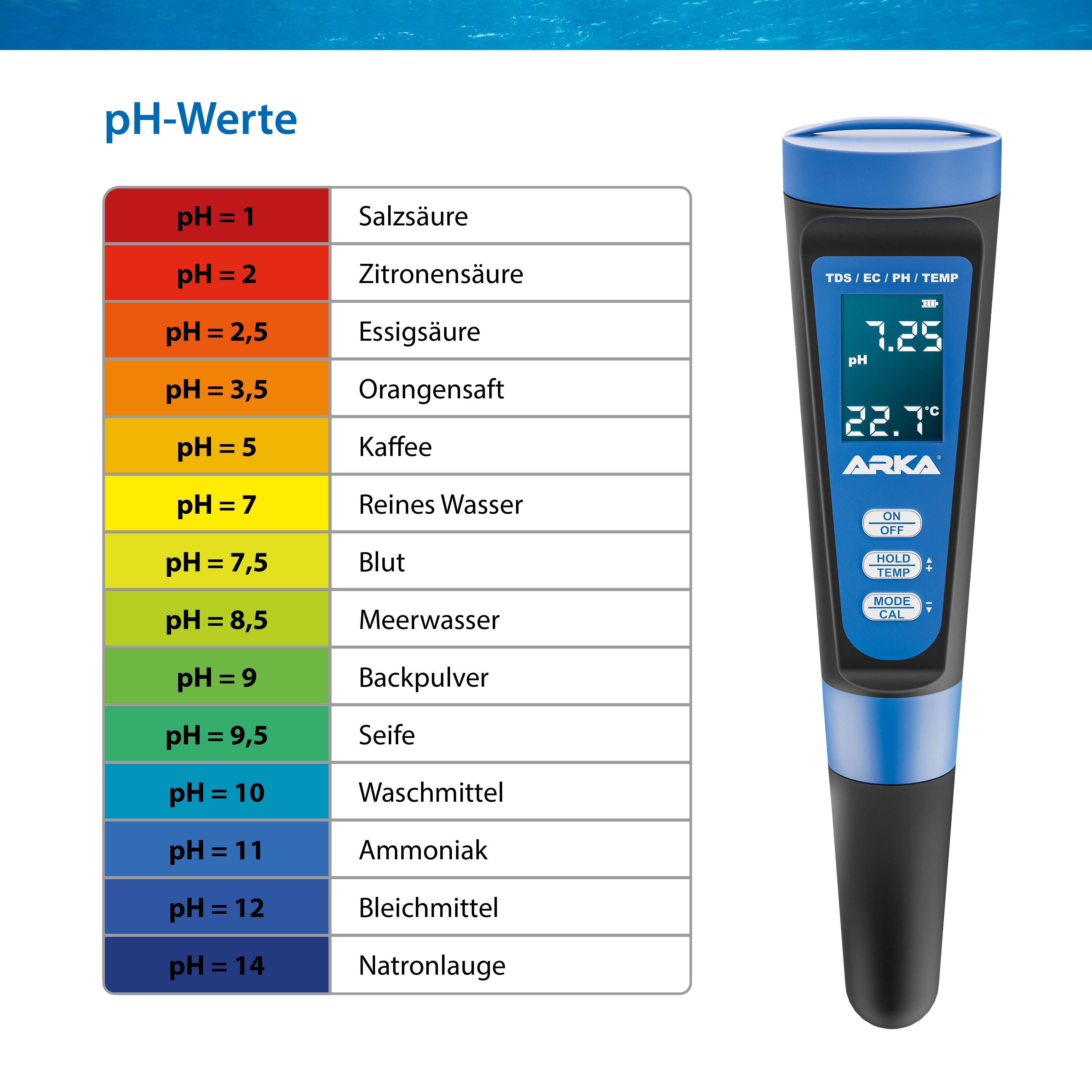 ARKA myAqua pH/TDS/EC Messgerät