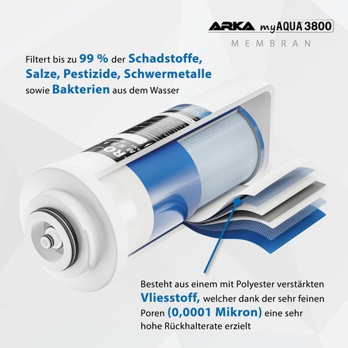 Umkehrosmoseanlage  ARKA myAQUA® 3800