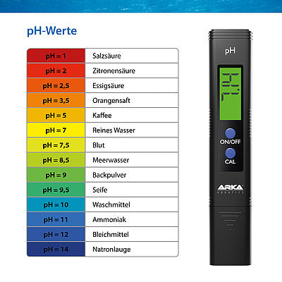 ARKA - pH Messgerät